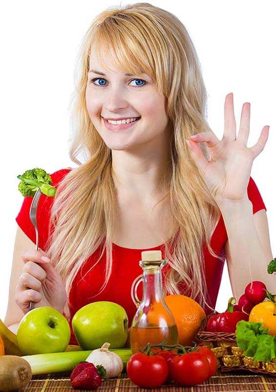 Healthy Diet for Skin Care